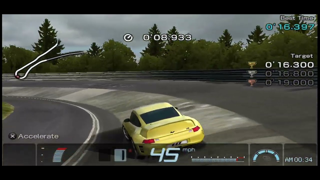 Gran Turismo 4 PPSSPP ISO Highly Compressed Download