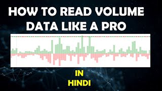 Part 2 - Understanding Market & Volume Profile, Volume Based Trading