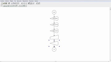 Area De Un Triangulo En DFD
