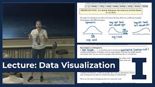 Data Visualization (Histograms) - Lecture at The University of Illinois