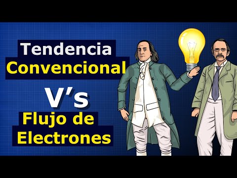 Video: ¿Por qué usamos corriente convencional?