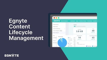 Egnyte Content Lifecycle Management