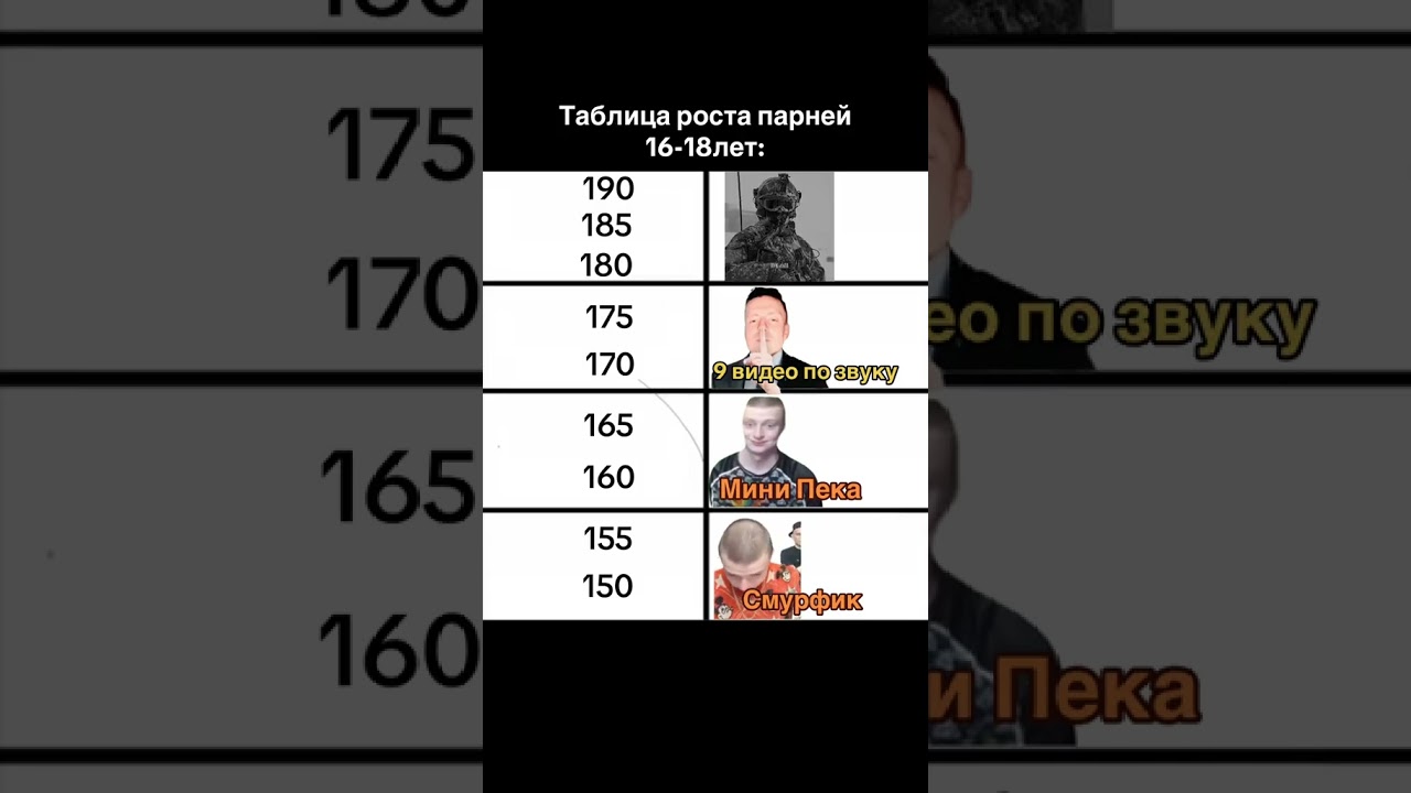 А где ты ?😳 