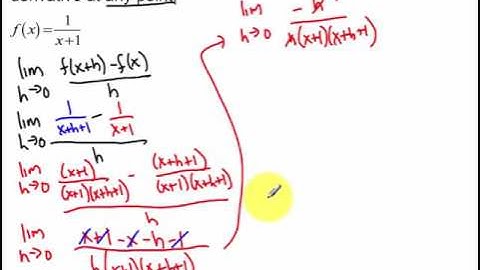 3.1 - Definition of the Derivative (2017)