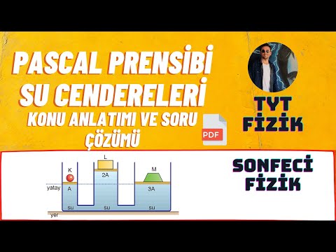 Pascal Prensibi, Su Cendereleri Soruları Nasıl Çözülür ? | Fizik (TYT)