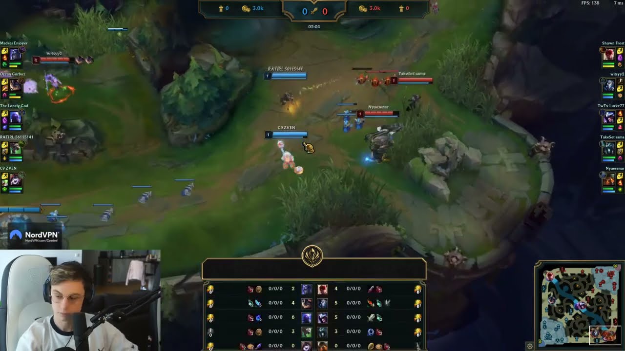 RATIRl and Zven duo bot