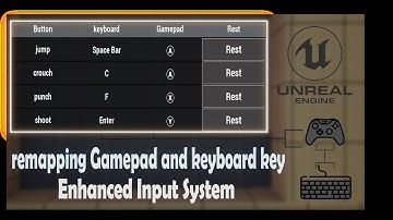 Keyboard & Controller Remapping key System in Unreal Engine 5 | Smart Input Mapping system