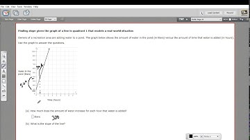 Finding the slope of a graph in quadrant 1 that models a real world situation