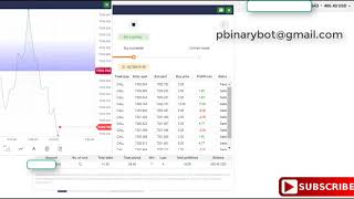 Hoax Binary.com Bot - 22 Sec. Binary Bot | Do not Do Revenge Trade, Use Proven Bot