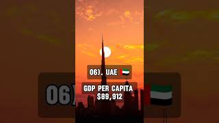 Top 10 Richest Countries in the World 2024 | About The World | #top10 #shorts #subscribe