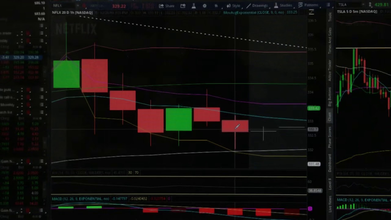 nvda stock options