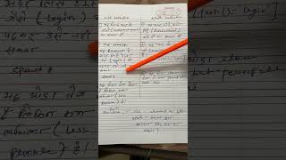 Xpath vs CSS selector difference #playwright #coding #automation
