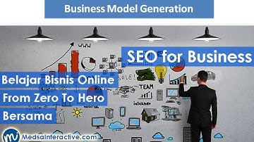 3 - Case penulisan bisnis model untuk toko online