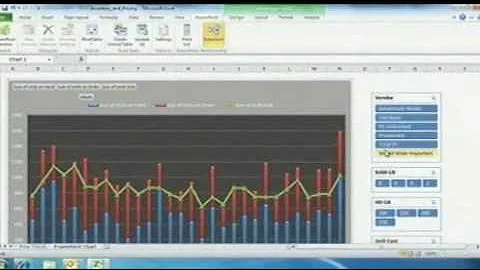 Business Intelligence Demo at Office 2010 Launch Event
