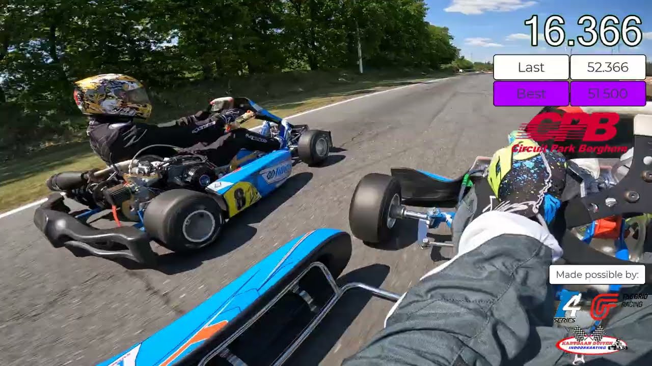 Tillotson T4 | Circuit Park Berghem | Testing | Session 2