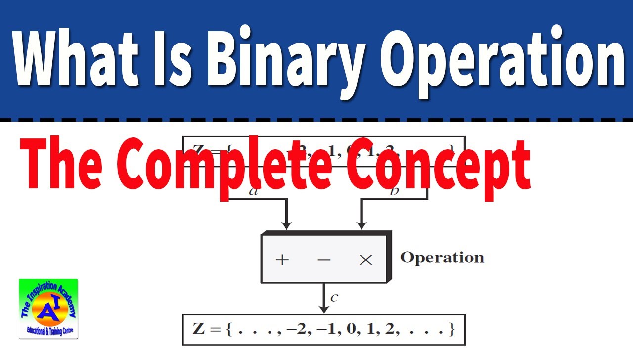 What is Binary Operation | Basic Concept Of Binary Operation - YouTube
