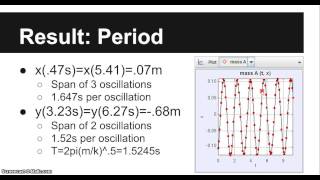 Physics Lab 4 Oscillations