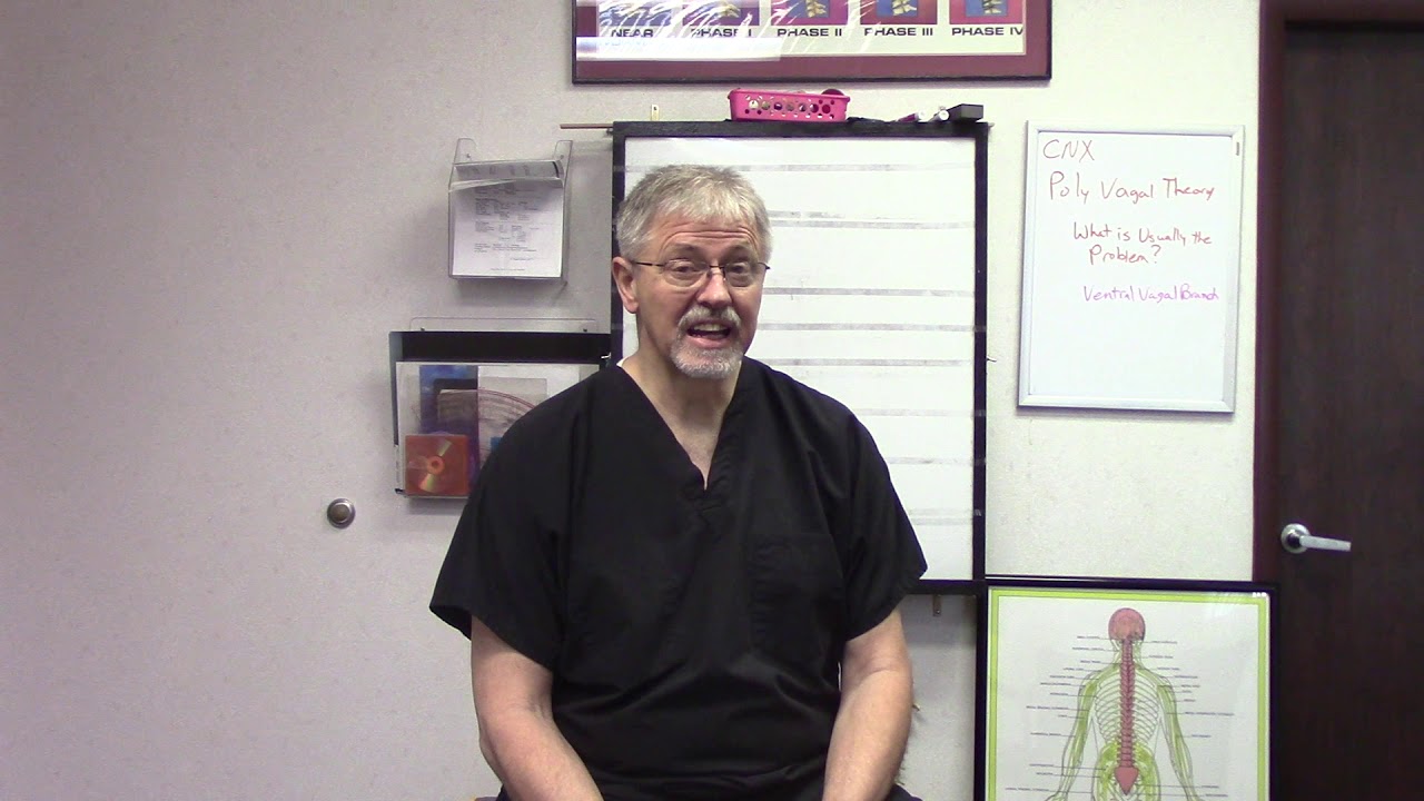 Cranial Nerve 10-Polyvagal Theory -What is Usually the Problem?- Ventral Vagal Branch