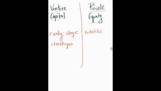 Private Equity VS Venture Capital