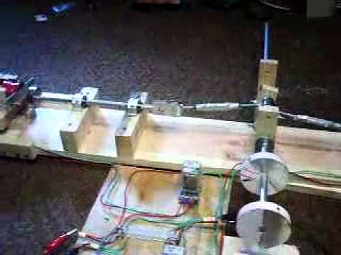 Double Coil gap Motor