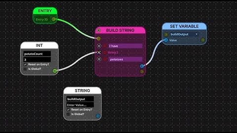 EasyTalk Tutorial: Build String Nodes