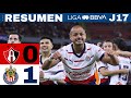 Atlas Guadalajara Chivas goals and highlights