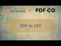 PDF to CSV with Automation Anywhere