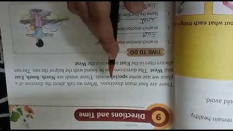 E.V.S ... Class II... Ch-9:- Directions and Time