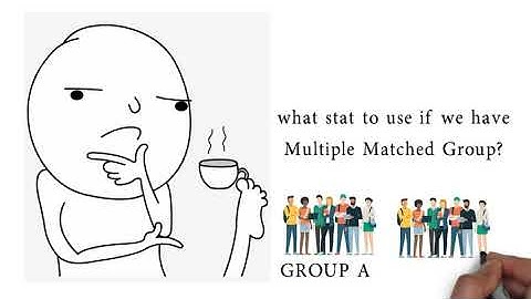 LESSON 9: Statistics to use in Comparing Multiple Groups