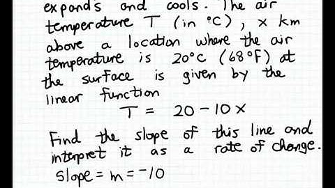 Interpreting slope in context