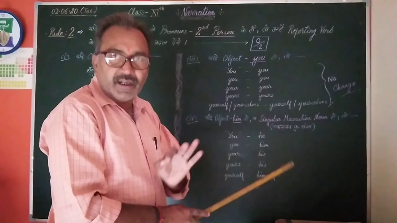 class-11th-english-grammar-narration-rule-2-cbse-up-board