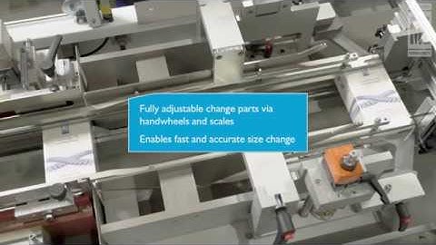 Semi-Automatic Cosmetics Carton Overwrapping | Marden Edwards