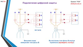 Расчет Защит Трансформатора 10/0,4 Кв - Трансформация Токов Через Тт