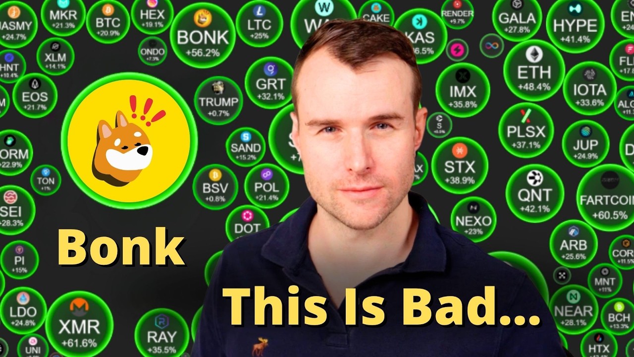 Will Bonk Crash Soon? 💀 Crypto Token Analysis