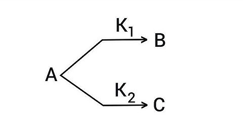 Parallel Reaction (Chemical Kinetics)