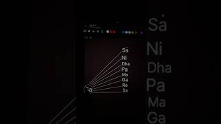 Vocal Practice #indianclassicalmusic #classicalmusic #easylearning #vocaltraining #alankar #music
