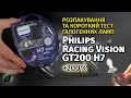 Галогенові лампи Philips RacingVision GT200 H7 +200% 12972RGTS2