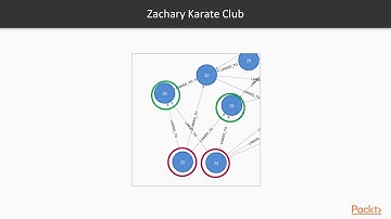 Exploring Graph Algorithms with Neo4j:  Link Prediction in Neo4j | packtpub.com