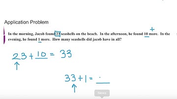 Tape diagram word problem