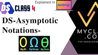 DS4-Asymptotic Notations in Algorithm Analysis | Big O, Omega, Theta (Malayalam)