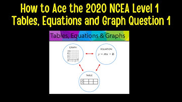 How To Ace 2020 NCEA Level 1 - Tables Equation and Graphs. (TEG) Question 1
