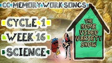 CC Cycle 1 Week 16 Science: Volcanoes