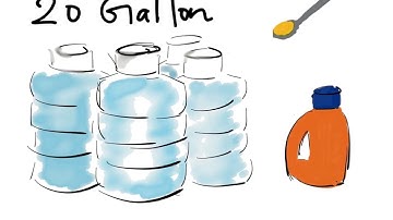 AquaFresco  Reinventing Laundry