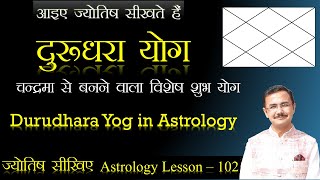 दरधर यग - चनदरम स बनन वल यग Durudhara Yog And Its Effect In Astrology Lesson -102