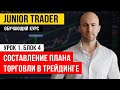 Составление плана торговли в трейдинге. Junior Trader: Урок 1. Блок 4.