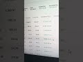 007 Paper trading AI stocks Фондовий ринок