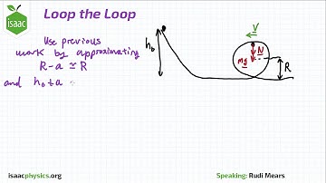Loop the Loop - Part B - Circular Motion Level 5