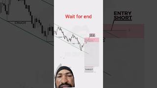 charts analysis #trading #stockmarket #tradesetup #forex #bitcoin #song #tradinghacks #forextrading