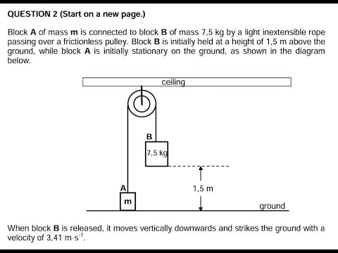 How to Solve a Two-Blocks in Motion Problem Using Newton's Second Law ...