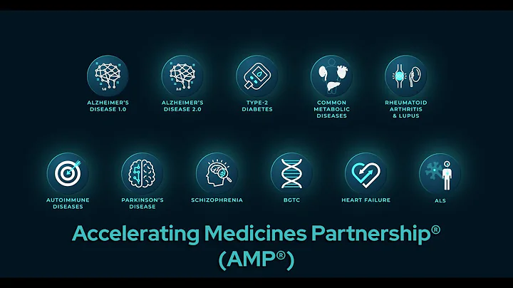 Accelerating Medicines Partnership® (AMP®)